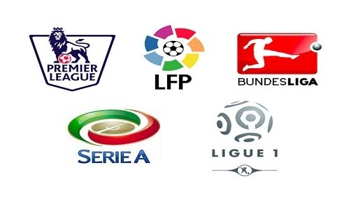 既检验日常, 公司承办