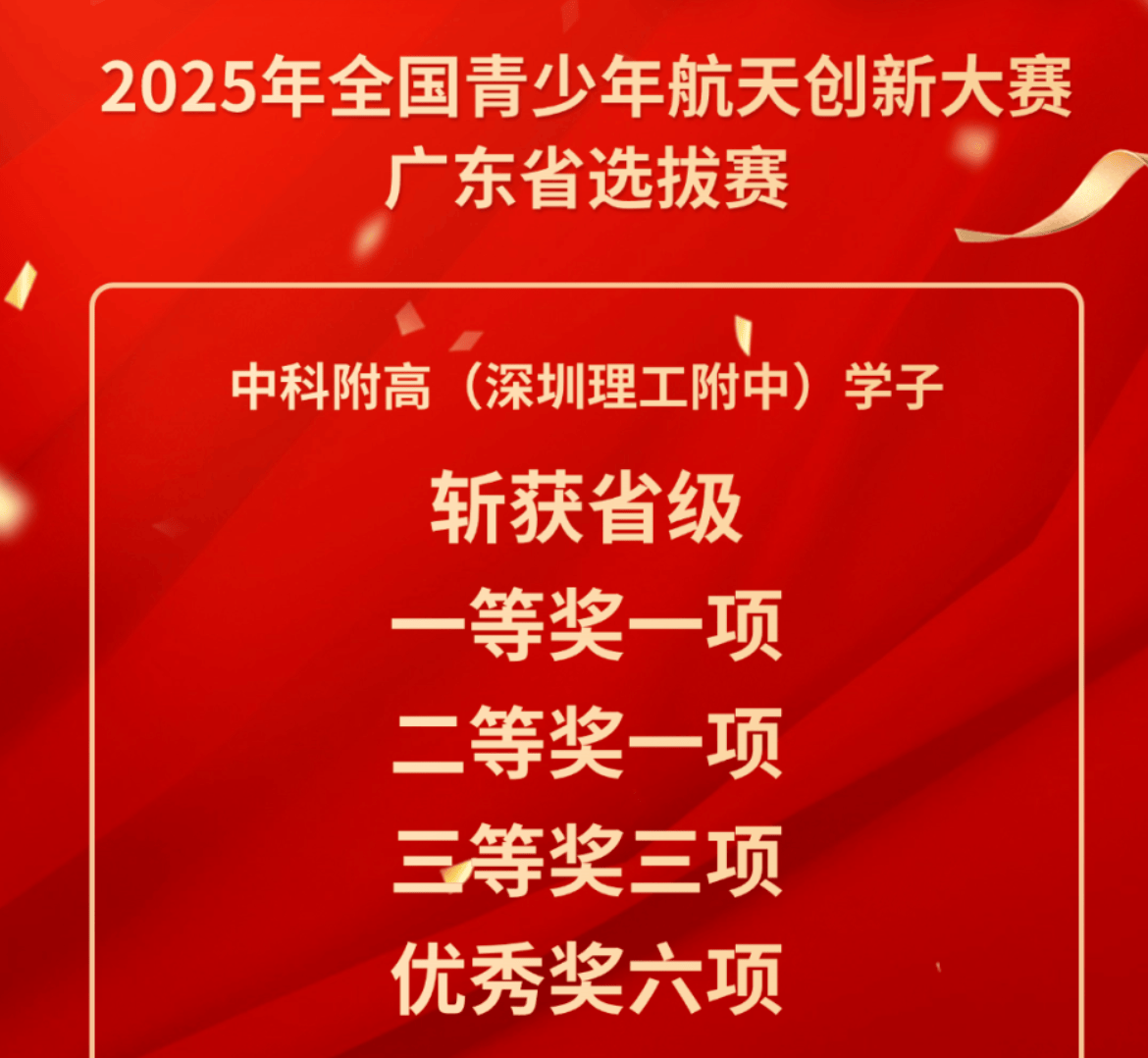 安区, 报名记录, 大赛展风采