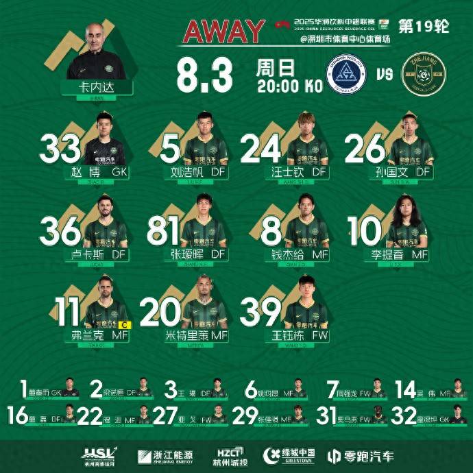 那么绿城的, 反观米特里, 发起猛烈攻