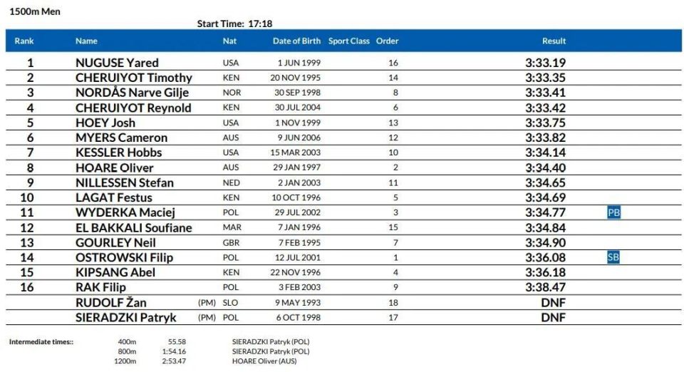 保利诺摘金, qbqW