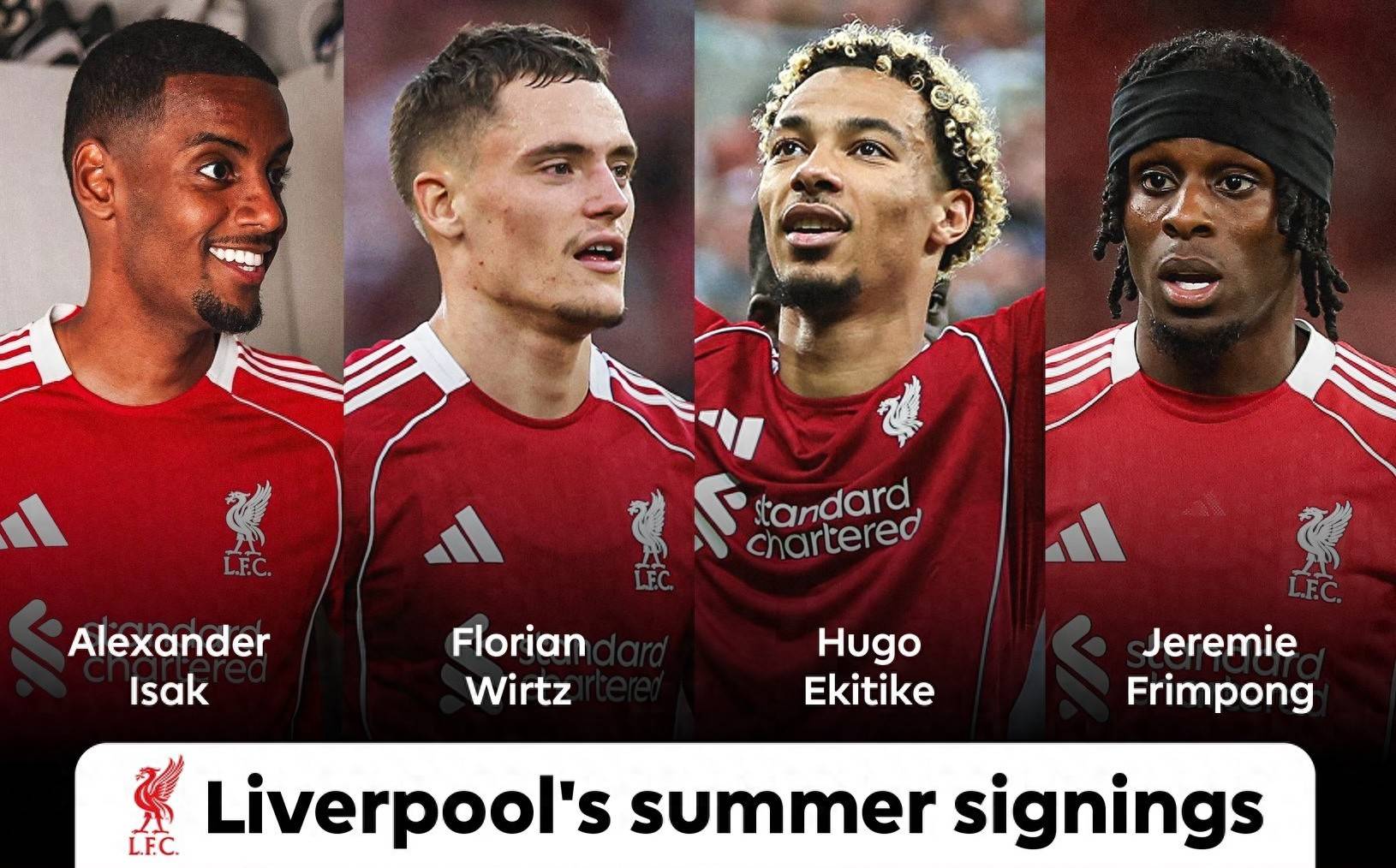 维尔茨, 如果选择加